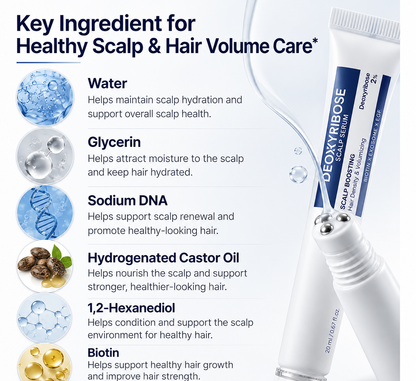 Follixen Scalp Serum